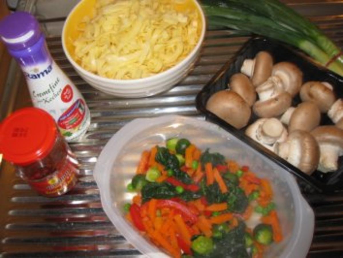 Putenfilet-Nudelpfanne mit buntem Gemüse und Champignons - Rezept - Bild Nr. 3