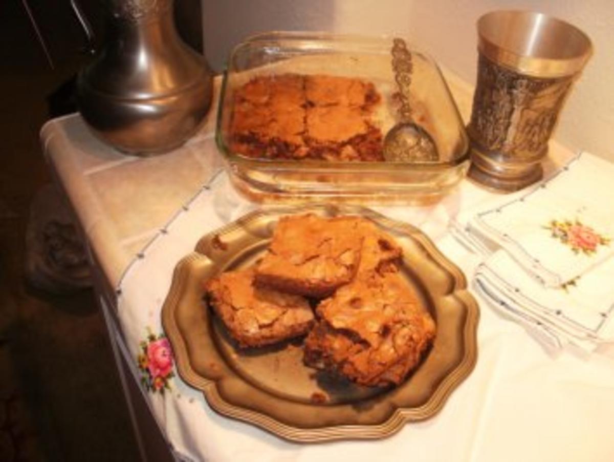 Brownies - Schnell und lecker die Amerikanischen Kinder essen diese
warm mit eiskalter Milch nach der Schule-Mit Bild eingestellt - Rezept
Von Einsendungen ingecoff