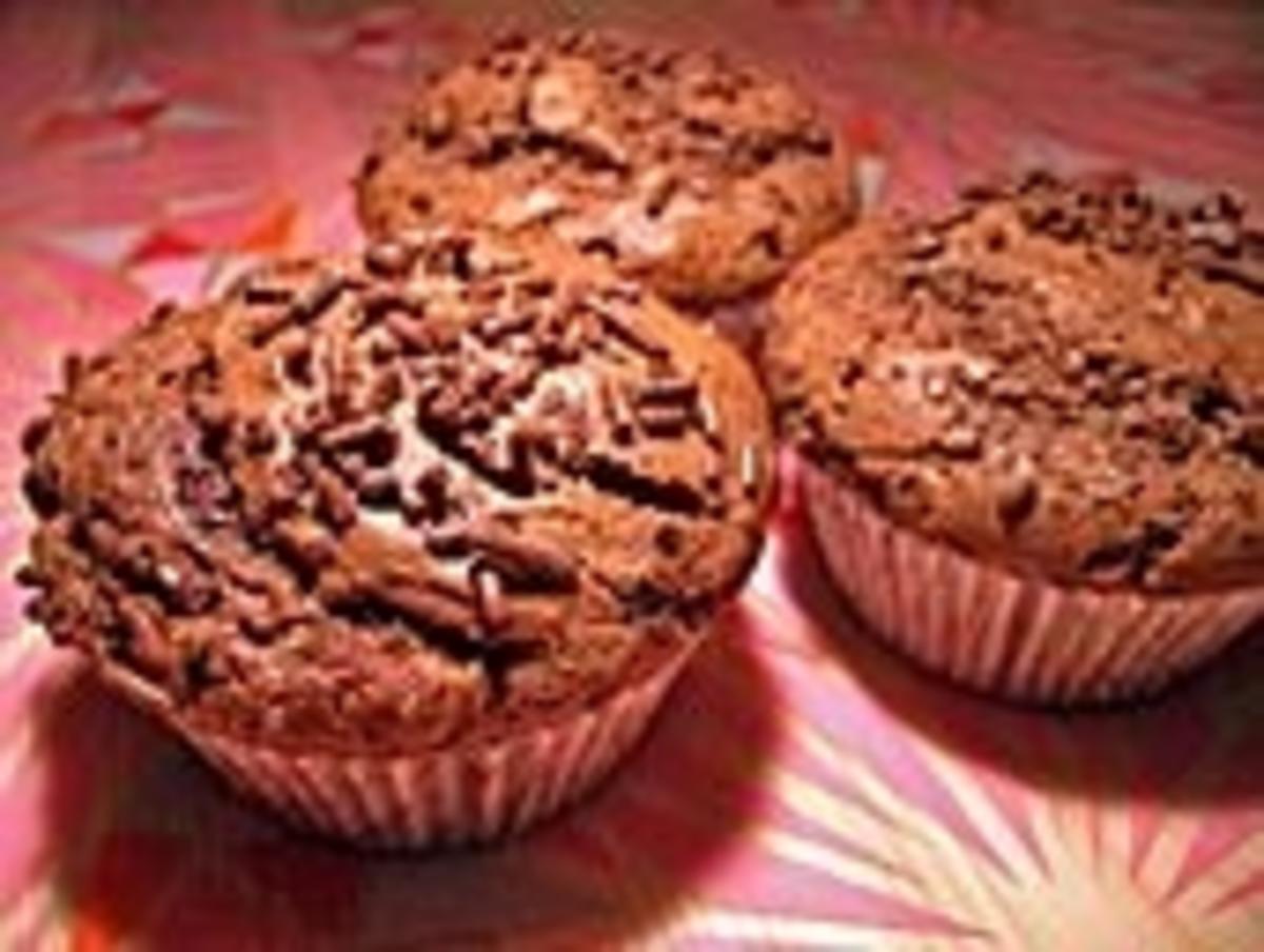 Nutella - Muffins - Rezept