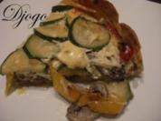 Hack - Gemüse - Quiche - Rezept