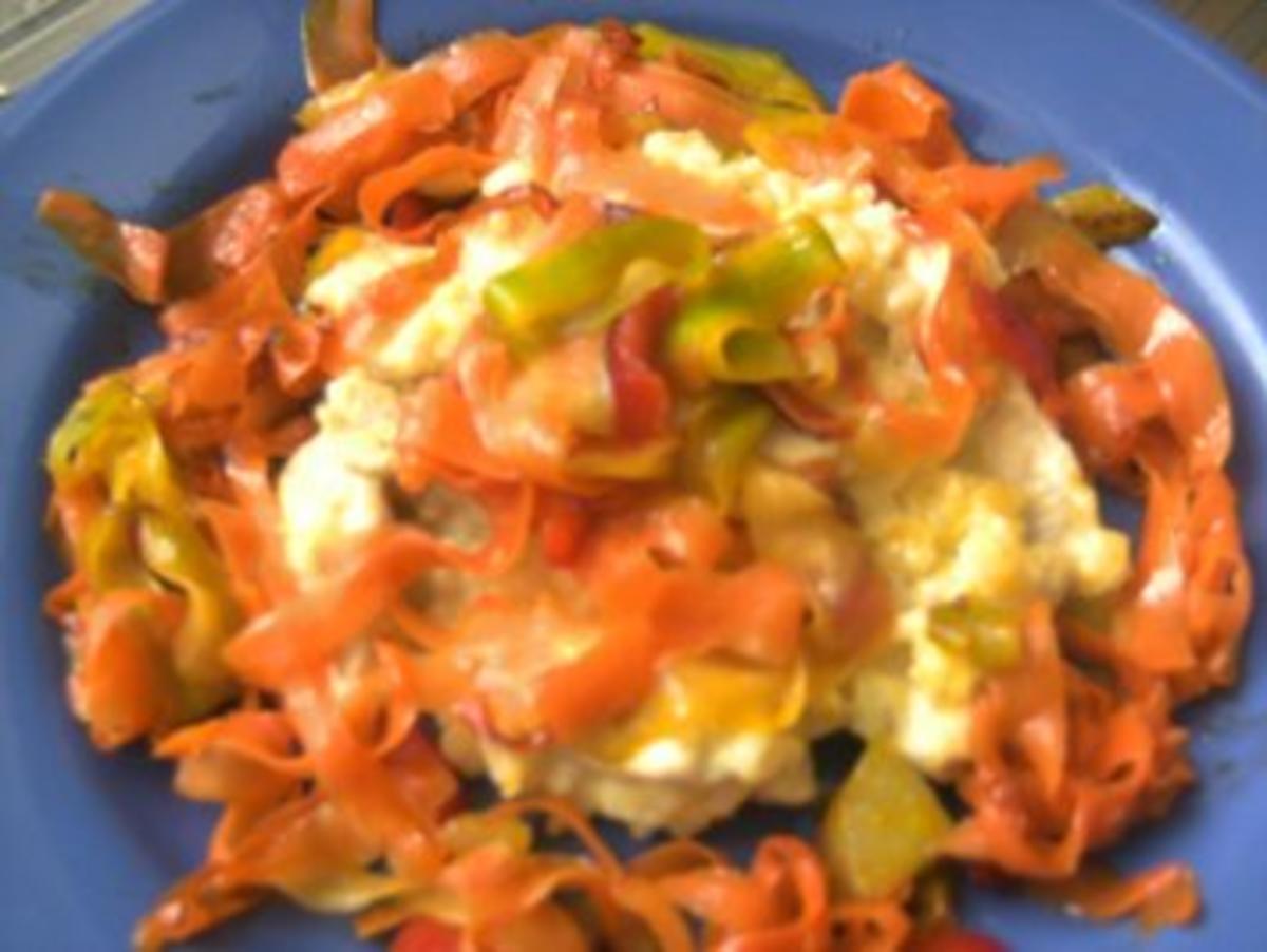 Hähnchen-Geschnetzeltes in Curryreis - Rezept - kochbar.de