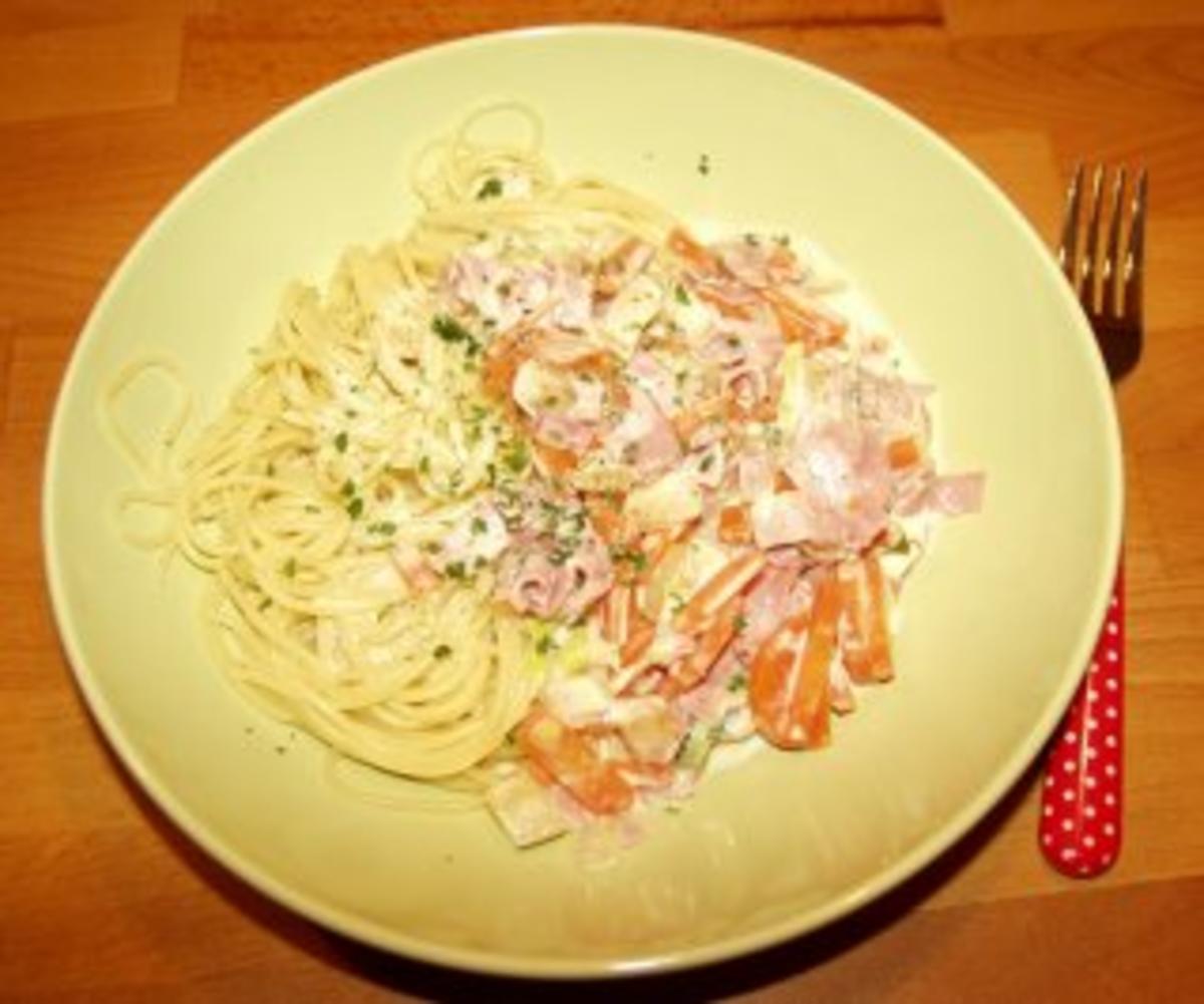 SPAGHETTI WINTERZEIT - Rezept - Bild Nr. 5