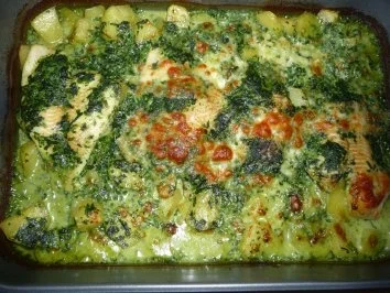Limandafilet in Spinat auf Kartoffeln - Rezept