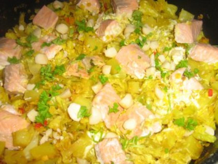 Wirsingtopf mit Lachs - einfach - 184 kcal/100g