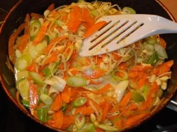 Rezept: was Thun wir danach? was Thun wir danach? - Rezept