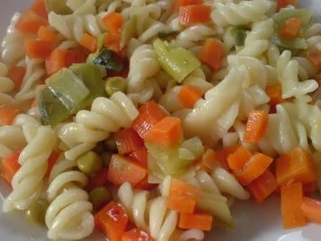 Hähnchenkeulen mit Currygemüse - Rezept - Bild Nr. 3