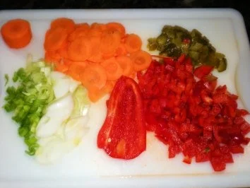 Rezept: FLEISCH: Schweinefleisch süß-sauer Bild Nr. 3 FLEISCH: Schweinefleisch süß-sauer - Rezept - Bild Nr. 3