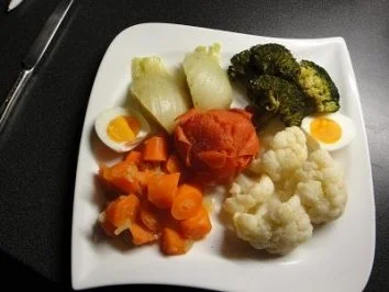 Rezept: Gemüseteller Gemüseteller - Rezept