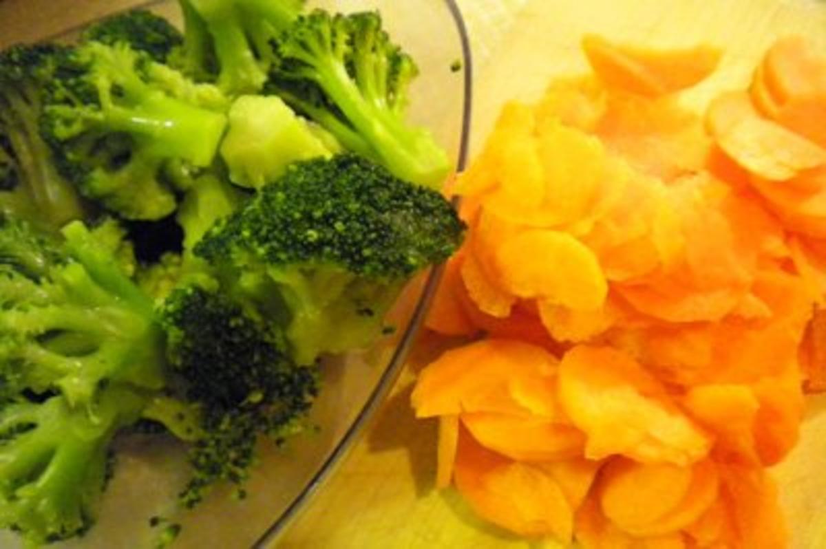 Zitronenhühnchen mit Gemüse in der Folie gegart - Rezept - Bild Nr. 2