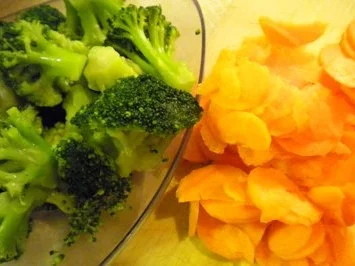 Rezept: Zitronenhühnchen mit Gemüse in der Folie gegart Bild Nr. 2 Zitronenhühnchen mit Gemüse in der Folie gegart - Rezept - Bild Nr. 2