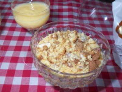 Rezept: Weincreme nach Moselart Weincreme nach Moselart - Rezept