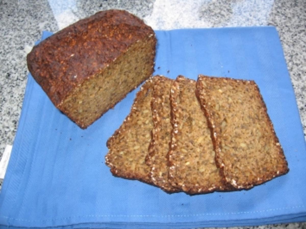 Vollkornbrot schnell, einfach, lecker! - Rezept mit Bild - kochbar.de