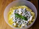 Schinken-Sahnesoße mit Erbsen - Rezept