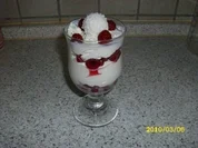 Batida-Quark mit Himbeeren - Rezept