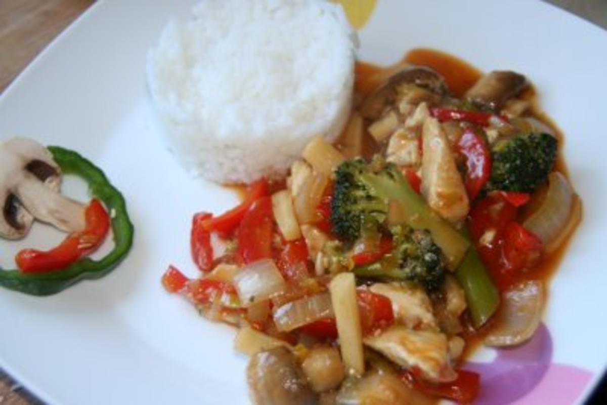 Hähnchenbrustfilet mit Wok-Gemüse und Cashews - Rezept