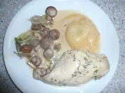 Chilifan`s  Kaninchenkeulen - Rezept