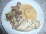 Chilifan`s  Kaninchenkeulen - Rezept