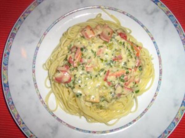 Spaghetti mit Paprika Gorgonzola Soße - schnell &amp; einfach - 182 kcal/100g