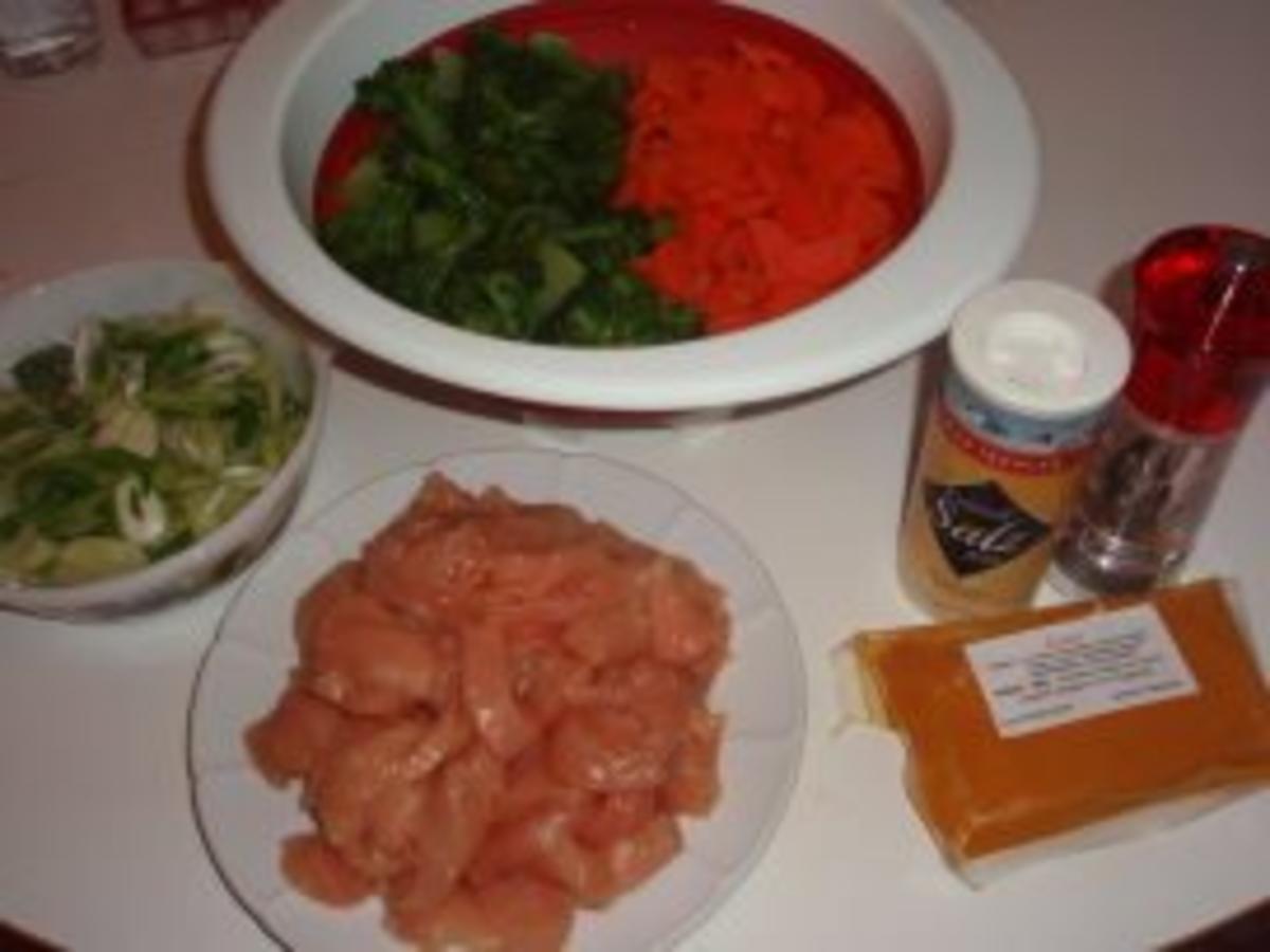 Hähnchengeschnetzeltes mit Brokkoli und Karotten - Rezept - Bild Nr. 2