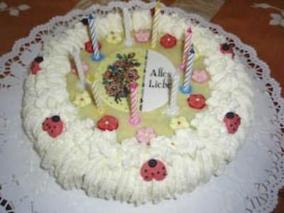 Torte Zum 1 Geburtstag 55 Ideen Fur Geburtstagstorte Und Kuchen