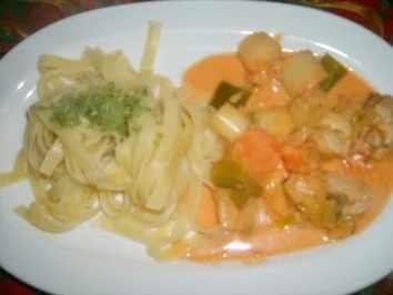 Pute geschnetzelt - Rezept