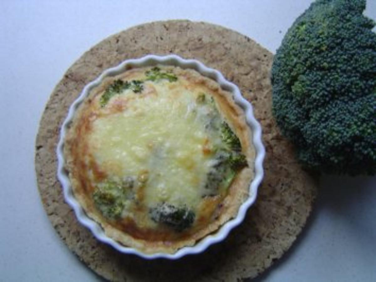 Brokkoli-Schinken Quiches - Rezept