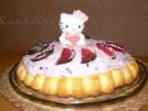 rosa Mohrenkopftorte "Hello Kitty" - Rezept