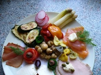 Rezept: feine Aufschnittplatte Bild Nr. 9 feine Aufschnittplatte - Rezept - Bild Nr. 9