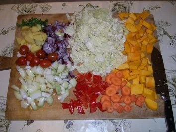 Rezept: Wirsing-Kürbiscremsuppe Thai Style Bild Nr. 4 Wirsing-Kürbiscremsuppe Thai Style - Rezept - Bild Nr. 4