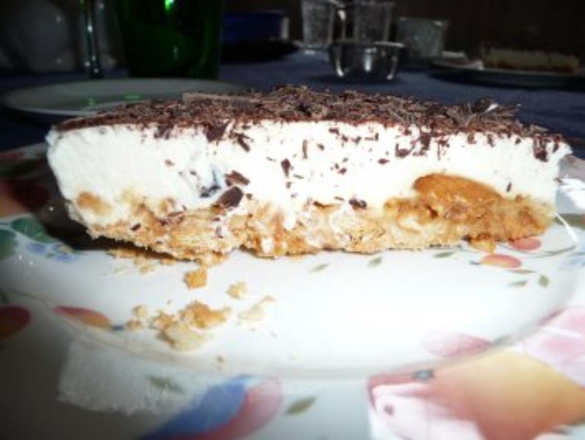 Candy's Cake - Rezept Eingereicht von admin