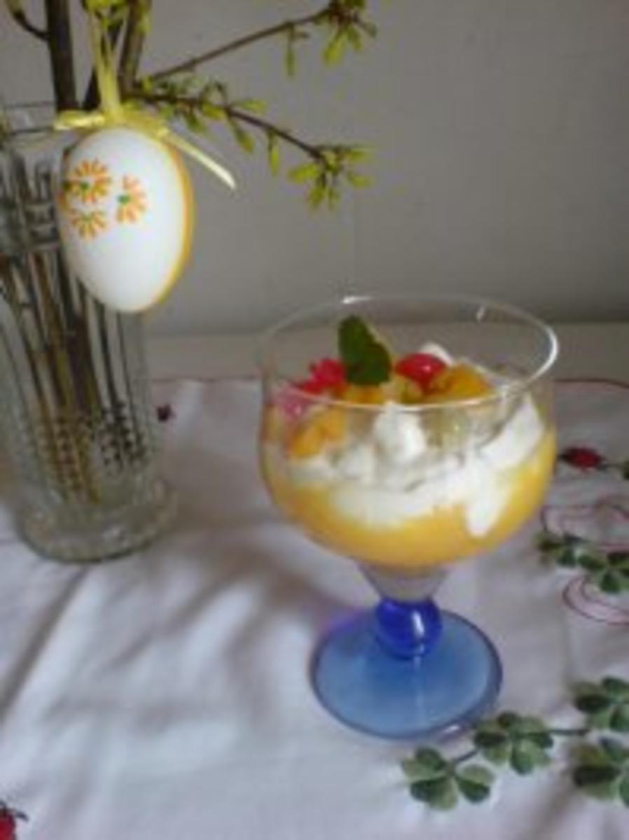 Früchte-Joghurt-Becher - Rezept - Bild Nr. 17