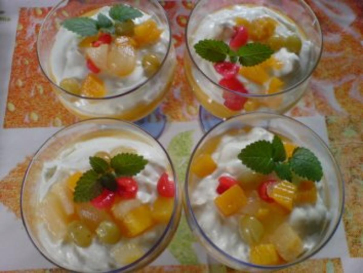 Früchte-Joghurt-Becher - Rezept - Bild Nr. 15