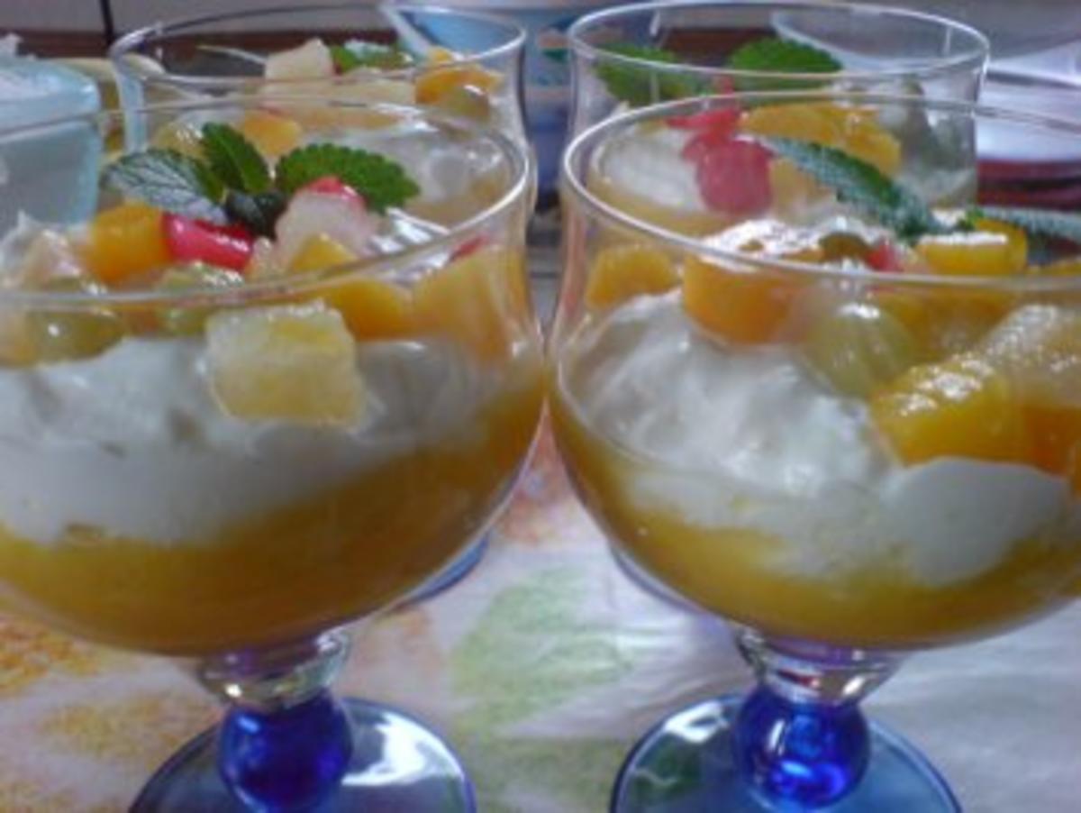 Früchte-Joghurt-Becher - Rezept - Bild Nr. 16