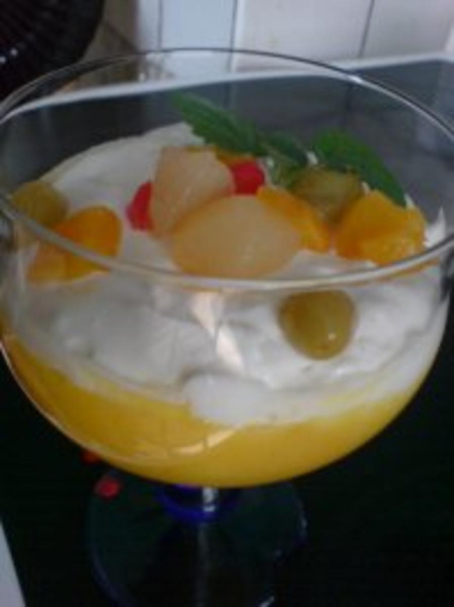 Früchte-Joghurt-Becher - Rezept - Bild Nr. 18