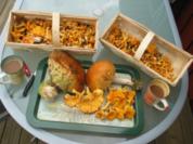 Pilzschmarrn böhmisch - Rezept