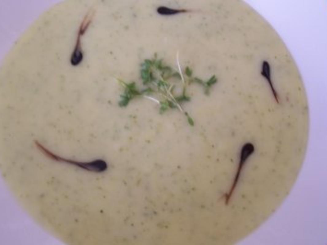 Feines Kressesüppchen - schnell &amp; einfach - 136 kcal/100g