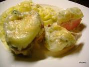 Fleisch: Gratinierte Schweinemedaillons an Birnen Gorgonzolarahm - Rezept