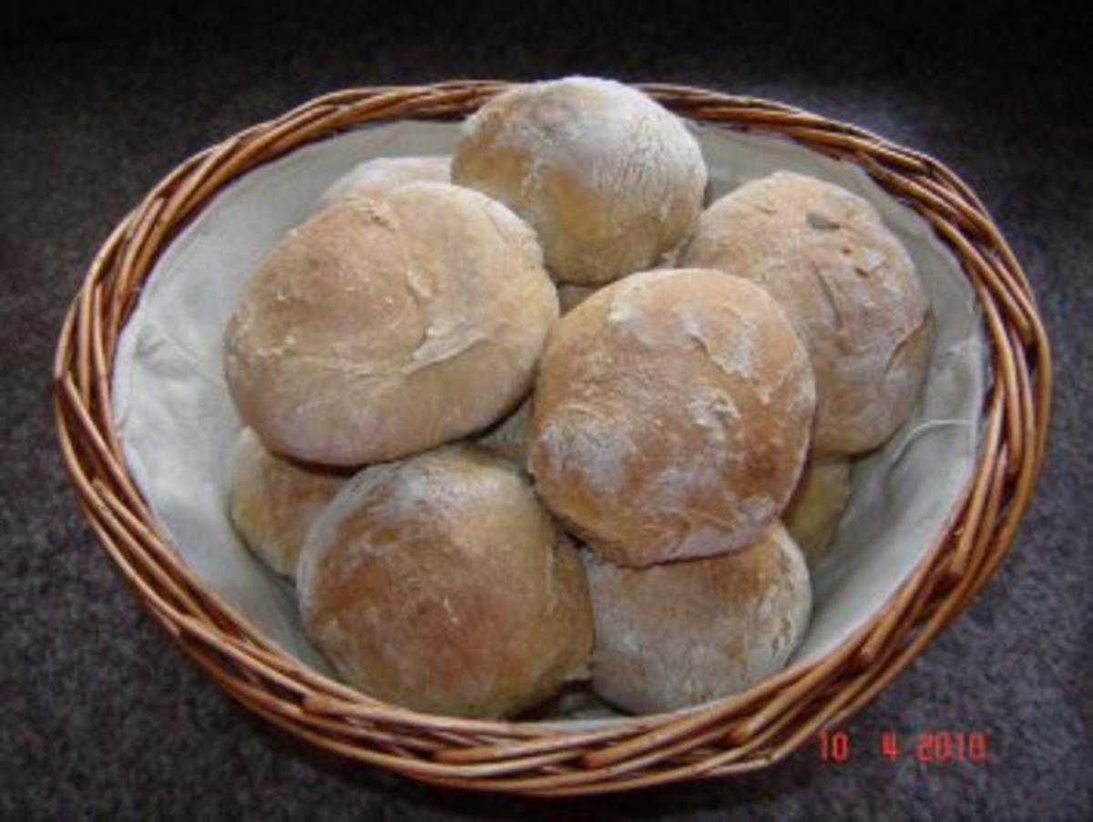 Brot + Brötchen : Weggli oder Bürli - Rezept