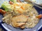 Putenschnitzel mit Pilz-Sahne-Soße - Rezept