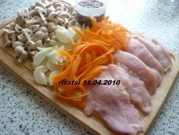 Putenschnitzel mit Pilz-Sahne-Soße - Rezept - Bild Nr. 2