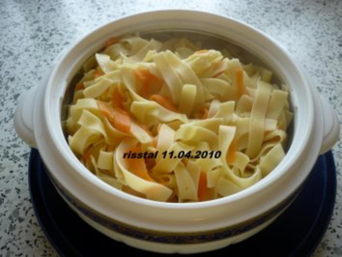 Putenschnitzel mit Pilz-Sahne-Soße - Rezept - Bild Nr. 4
