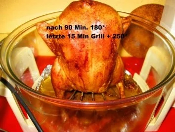 Knusper - Ente ..........gegrillt im Ofen - Rezept - Bild Nr. 7