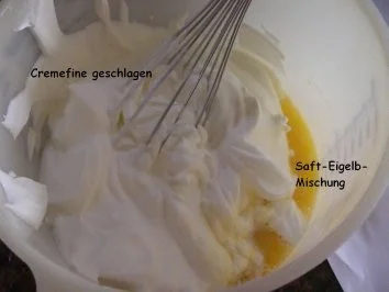 KuchenZwerg :  ZITRONENCREM ~ TORTE - Rezept - Bild Nr. 7