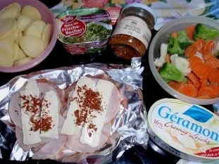 Frühlingsschnitzel mit Bratkartoffeln und Buttergemüse - Rezept - Bild Nr. 2