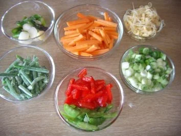 Rezept: Knackiges Pfannengemüse Bild Nr. 3 Knackiges Pfannengemüse - Rezept - Bild Nr. 3