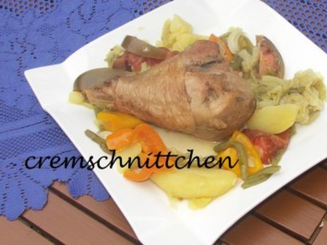 Putenunterkeule Rezepte
