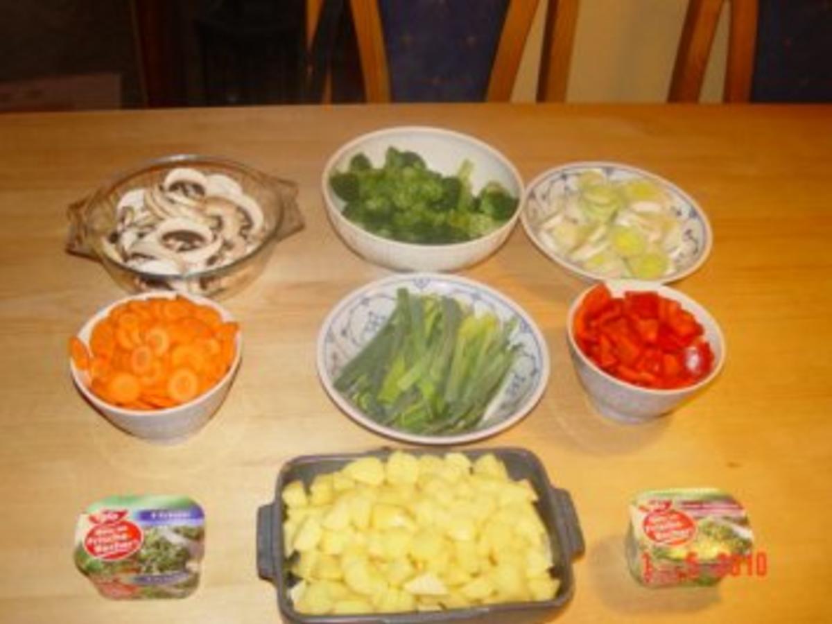 Andy`s Kartoffel Gemüsepfanne - einfach - 57 kcal/100g