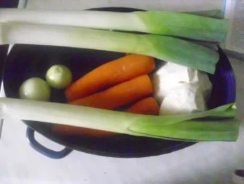 Putenkeulen ~ Gigots de dinde - Rezept - Bild Nr. 2