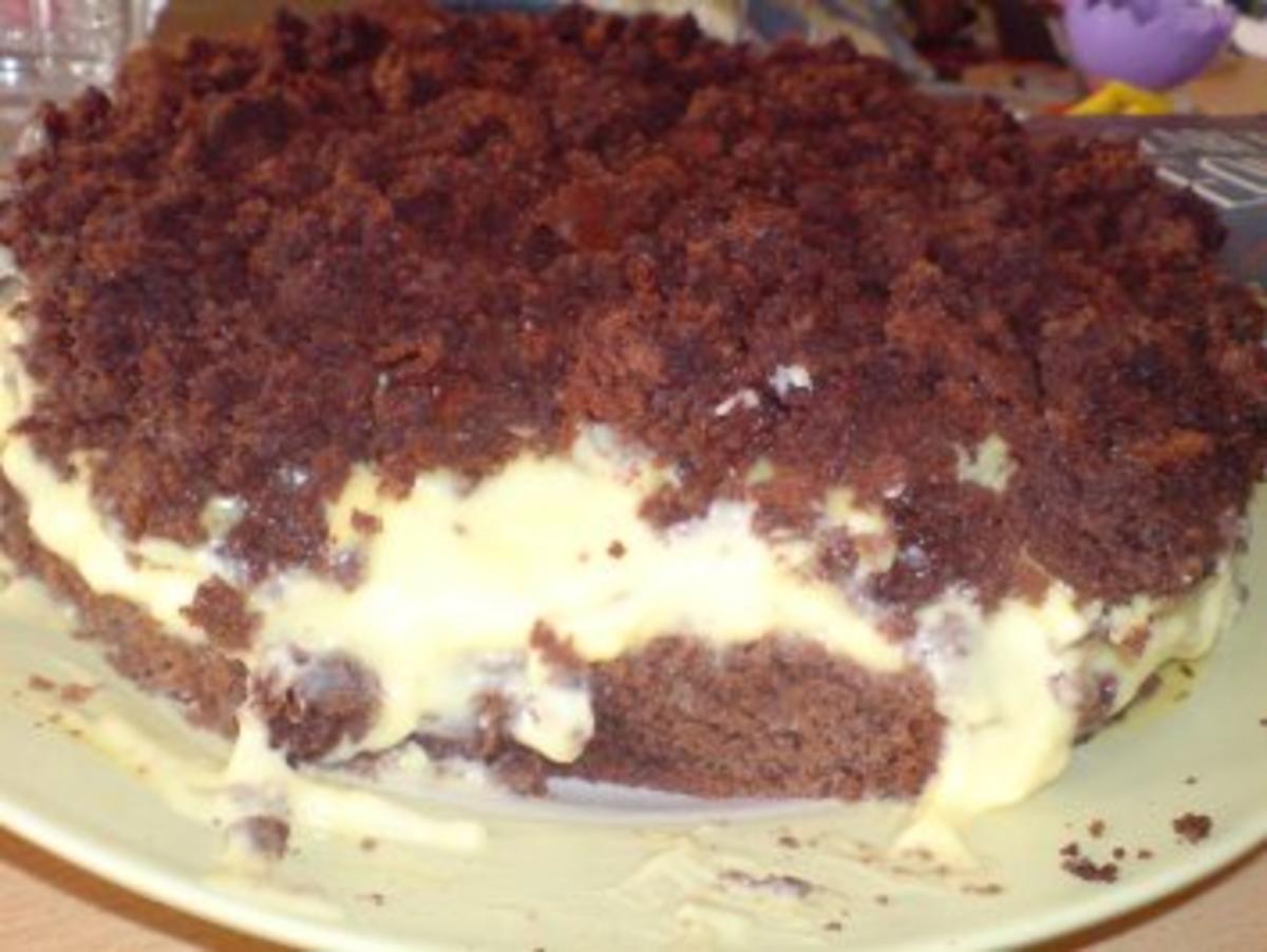 Eierlikör-Schoko-Kuchen - Rezept Gesendet von naschkatze212