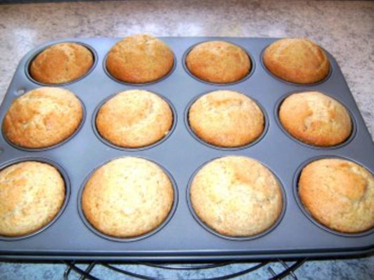 Zitronen Joghurt Muffins - einfach - 250 kcal/100g